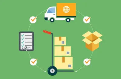Order Processing & Fulfillment